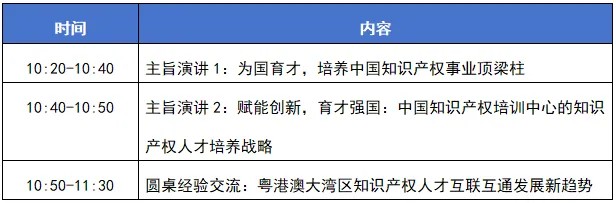 今日開幕！第四屆粵港澳大灣區(qū)知識產(chǎn)權(quán)人才發(fā)展大會直播來了