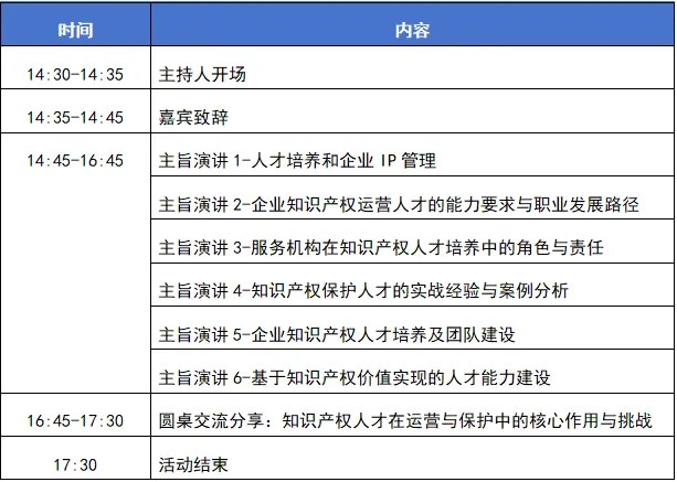 今日開幕！第四屆粵港澳大灣區(qū)知識產(chǎn)權(quán)人才發(fā)展大會直播來了