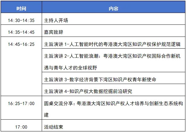 今日開幕！第四屆粵港澳大灣區(qū)知識產(chǎn)權(quán)人才發(fā)展大會直播來了