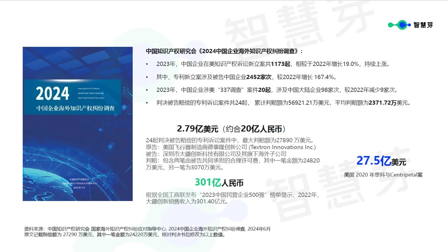 企業(yè)究竟需要什么樣的FTO？這些關(guān)鍵信息千萬不能漏掉