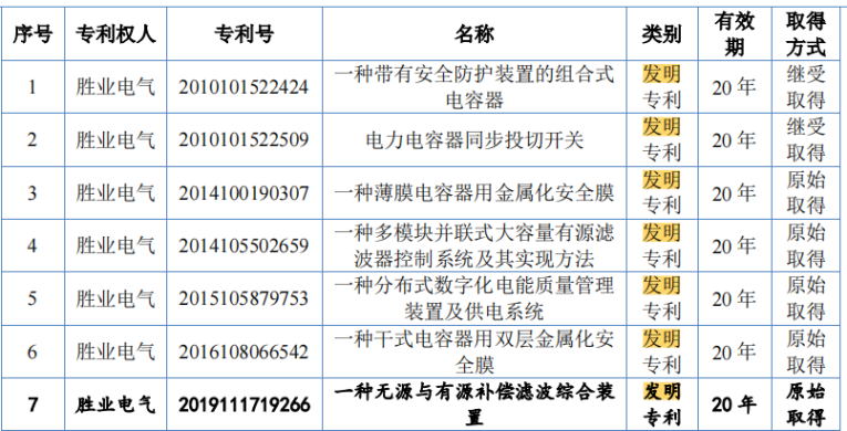 #晨報#12月1日起！申請人將可以使用人民幣通過中國國家知識產(chǎn)權(quán)局向歐洲專利局支付相關(guān)檢索費用