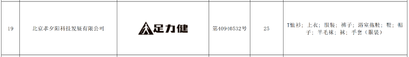 足力健獲北京知名商標品牌認定，實現(xiàn)品牌價值提升