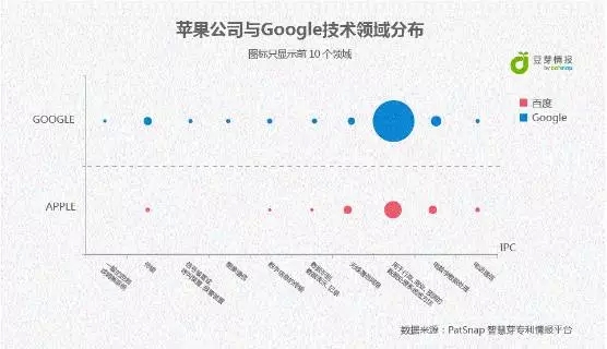 Apple Pay來了，Android	Pay還會遠嗎？