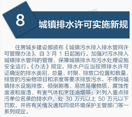 三月，一大波新規(guī)將影響你我的生活！