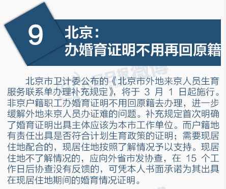 三月，一大波新規(guī)將影響你我的生活！