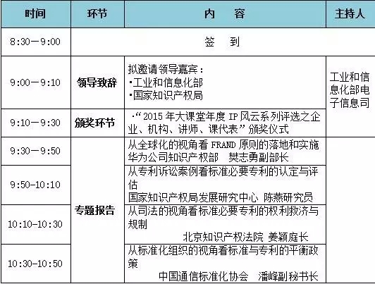 關于舉辦2016電子信息產業(yè)知識產權大課堂新春周年盛典暨第一期（總第五期）活動的通知