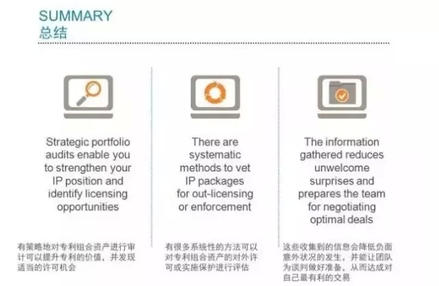 “知己知彼，百戰(zhàn)不殆”專利資產(chǎn)評估助力知識產(chǎn)權(quán)戰(zhàn)略優(yōu)化