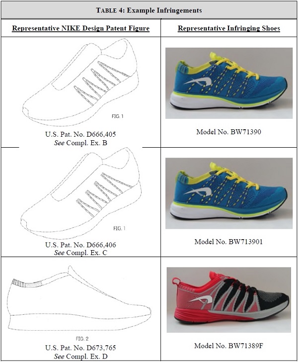 Nike就這18項(xiàng)專利起訴國(guó)內(nèi)鞋企，OEM代工企業(yè)路在何方？