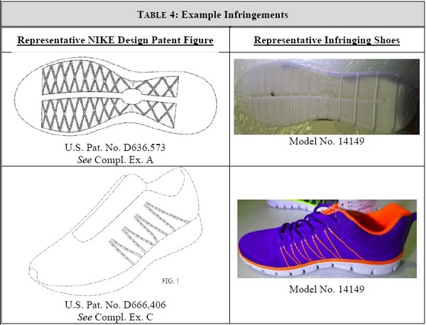 Nike就這18項(xiàng)專利起訴國(guó)內(nèi)鞋企，OEM代工企業(yè)路在何方？