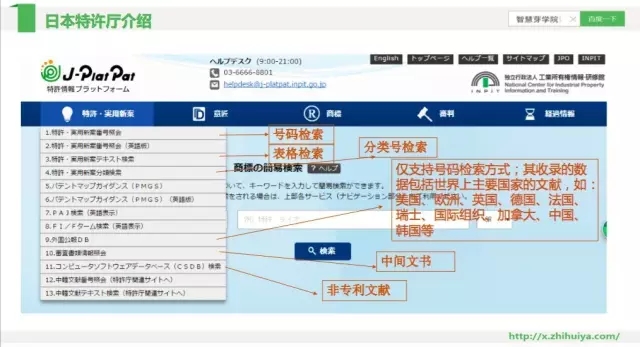 《智慧芽學院》| 解讀日本專利制度