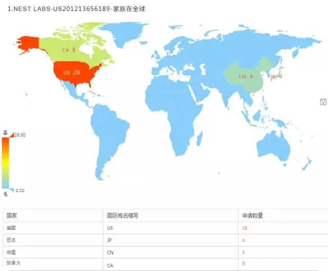 【勁爆】商業(yè)數(shù)據(jù)？全球?qū)＠窟€免費(fèi)？