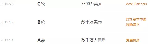 80后宿舍創(chuàng)業(yè)、造無人機(jī)，7年成全球第1、身價300億！中國就缺這種瘋子！