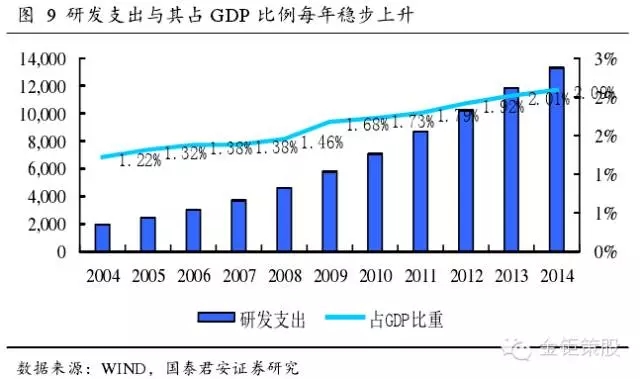 國泰君安證券：下一個風(fēng)口，知識產(chǎn)權(quán)服務(wù)市場！