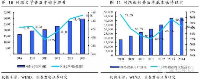 國泰君安證券：下一個風(fēng)口，知識產(chǎn)權(quán)服務(wù)市場！