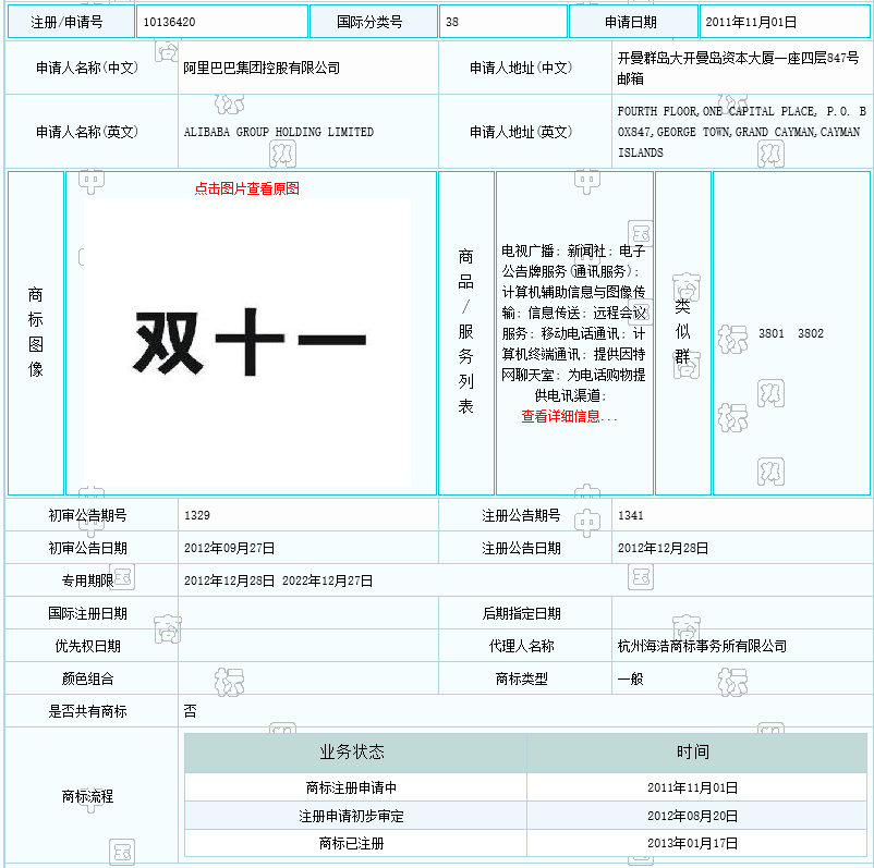 馬云你家“雙11”被人搶注成避孕套商標(biāo) 你造嗎？