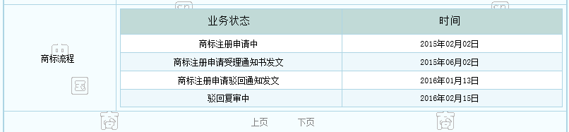 馬云你家“雙11”被人搶注成避孕套商標(biāo) 你造嗎？