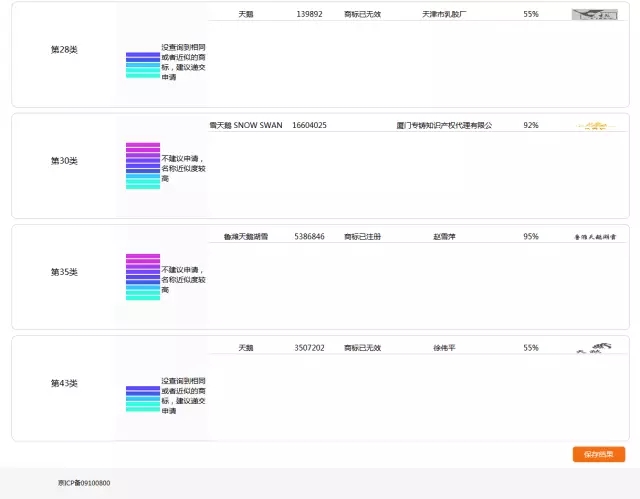 一萬年太久，一秒知標(biāo)！--商標(biāo)智能檢索平臺(tái)問世