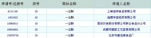 三國最懂知識產(chǎn)權(quán)的人，原來是他...