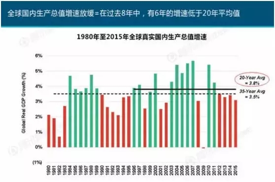 “互聯(lián)網(wǎng)女皇”這個大IP，美國制造，中國瘋狂（附2016互聯(lián)網(wǎng)人”不得不看“的互聯(lián)網(wǎng)女皇報告）