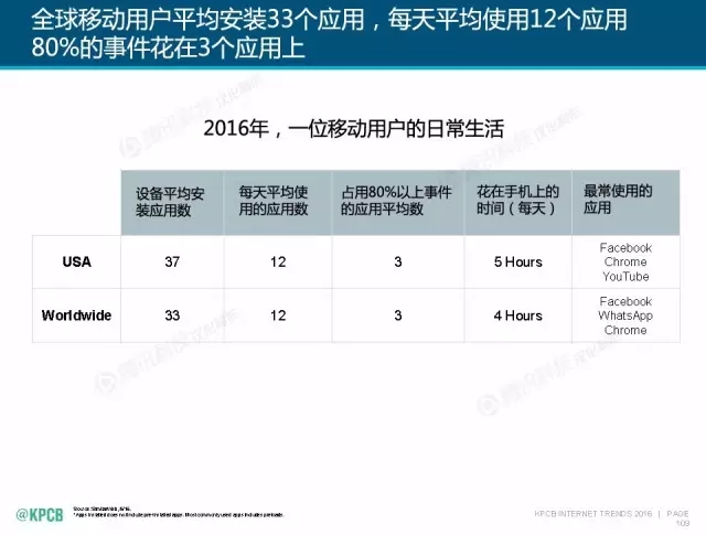 “互聯(lián)網(wǎng)女皇”這個大IP，美國制造，中國瘋狂（附2016互聯(lián)網(wǎng)人”不得不看“的互聯(lián)網(wǎng)女皇報告）