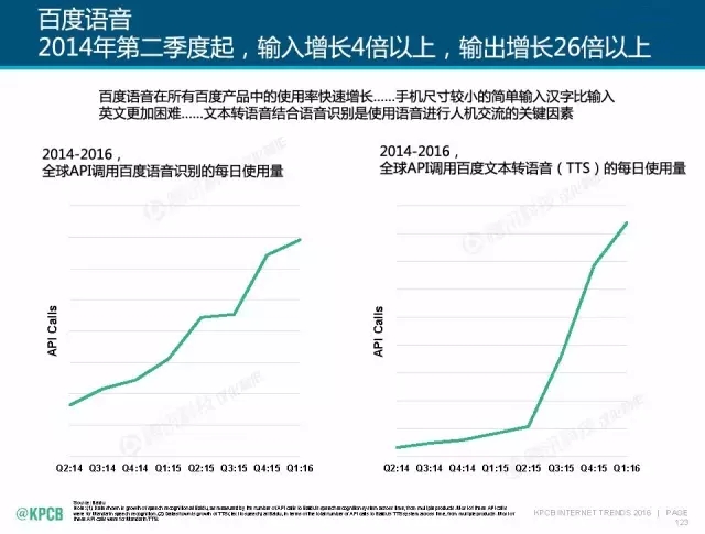 “互聯(lián)網(wǎng)女皇”這個大IP，美國制造，中國瘋狂（附2016互聯(lián)網(wǎng)人”不得不看“的互聯(lián)網(wǎng)女皇報告）