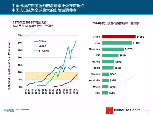 “互聯(lián)網(wǎng)女皇”這個大IP，美國制造，中國瘋狂（附2016互聯(lián)網(wǎng)人”不得不看“的互聯(lián)網(wǎng)女皇報告）