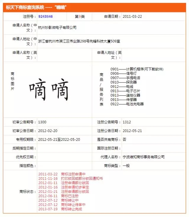 【爆料】歷經(jīng)坎坷，滴滴以近300W價格終獲“嘀嘀”商標持有權(quán)