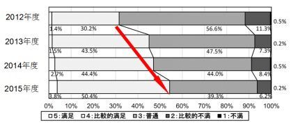 【日本專利新聞速報(bào)】這周日本IP界都發(fā)生了啥？