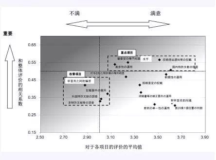 【日本專利新聞速報(bào)】這周日本IP界都發(fā)生了啥？