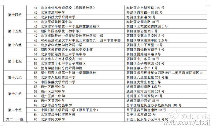 關于2016年北京市國家司法考試網(wǎng)上選擇考點組的通知