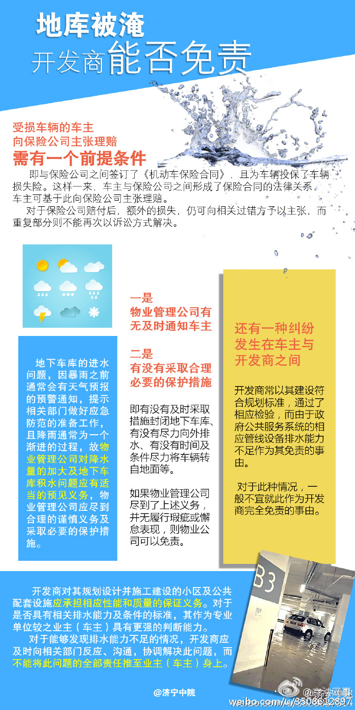 千萬要注意！暴雨后容易引發(fā)的五種法律糾紛