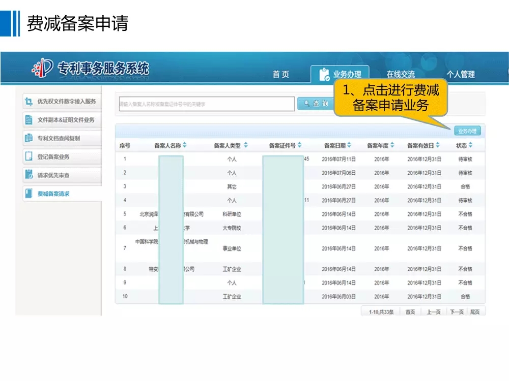 【重要資料】專利費減備案系統(tǒng)使用手冊及培訓PPT （完整版）