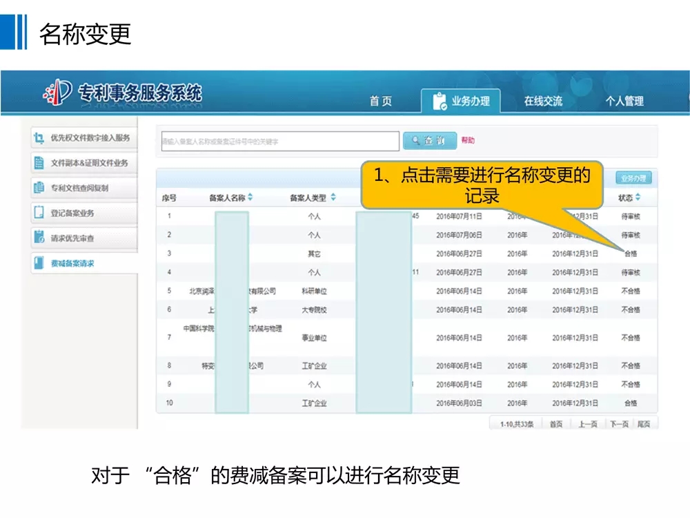 【重要資料】專利費減備案系統(tǒng)使用手冊及培訓PPT （完整版）