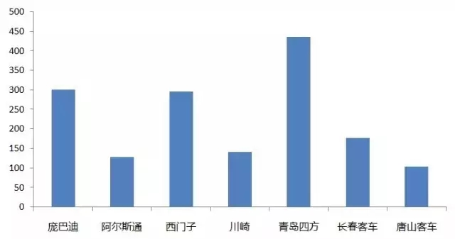 老司機 | 中國高鐵“走出去”，先破知識產(chǎn)權(quán)“困局”