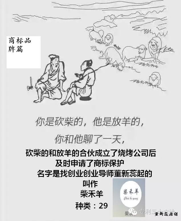 知識產(chǎn)權圈砍柴人和牧羊人的故事