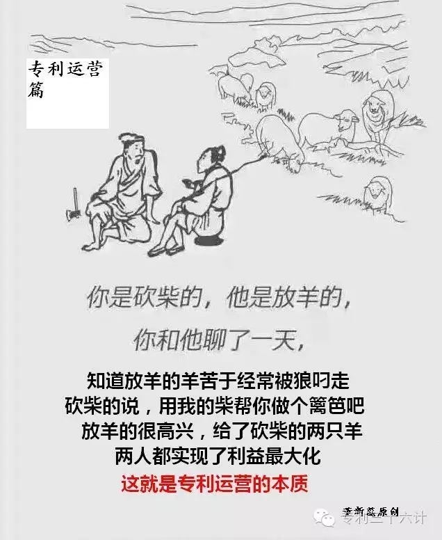 知識產(chǎn)權圈砍柴人和牧羊人的故事