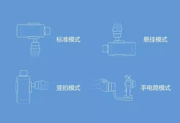 大疆發(fā)布新Osmo手機云臺，手機拍照智能時代已經(jīng)到來？