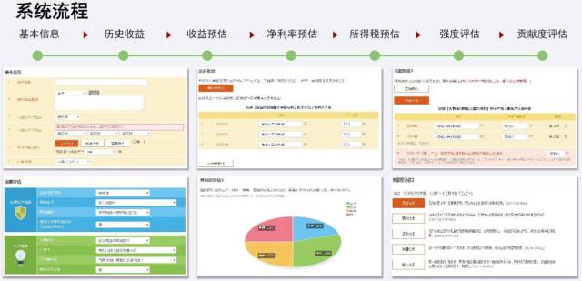 他們做了這件事，讓技術(shù)交易平臺(tái)“Duang”的一下亮了！