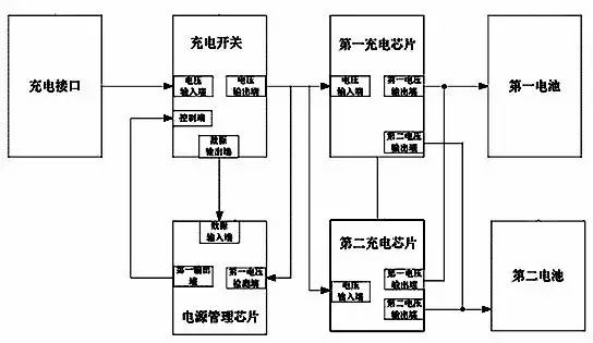 從「專利技術(shù)分析」看三星Note7爆炸！