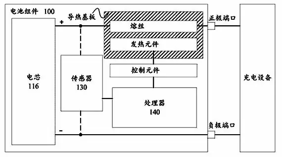 從「專利技術(shù)分析」看三星Note7爆炸！