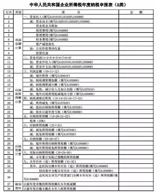 【最新版】 專利費(fèi)減十問(wèn)十答