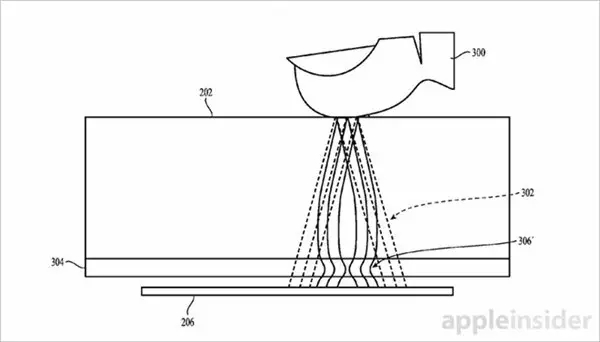 iPhone 8新專利曝光！被指抄襲小米5S