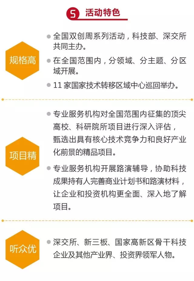 正式報(bào)名啦！2016科技成果直通車(chē)-全國(guó)科技成果路演活動(dòng)震撼登場(chǎng)！優(yōu)質(zhì)技術(shù)與實(shí)力企業(yè)碰撞的饕餮盛宴！