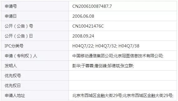 高德、百度、搜狗地圖三大佬 齊涉專利糾紛