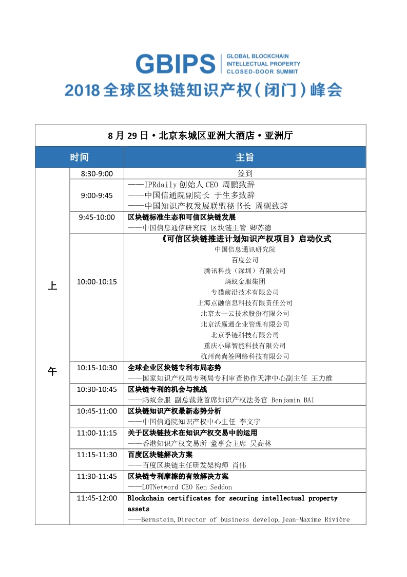 2018年全球區(qū)塊鏈知識產(chǎn)權(quán)（閉門）峰會(huì)日程