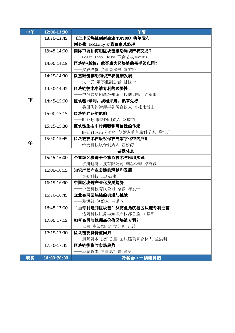 2018年全球區(qū)塊鏈知識產(chǎn)權(quán)（閉門）峰會(huì)日程