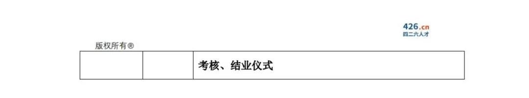 如何抓住涉外商標業(yè)務的機遇？涉外商標代理高研班【廣州站】來啦！