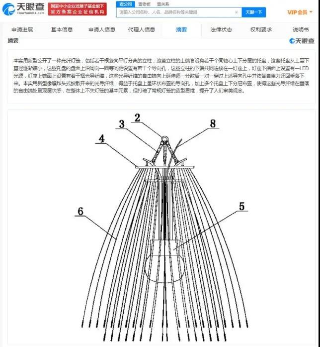 我國有1500條燈籠相關(guān)有效專利，腦洞大開的燈籠專利