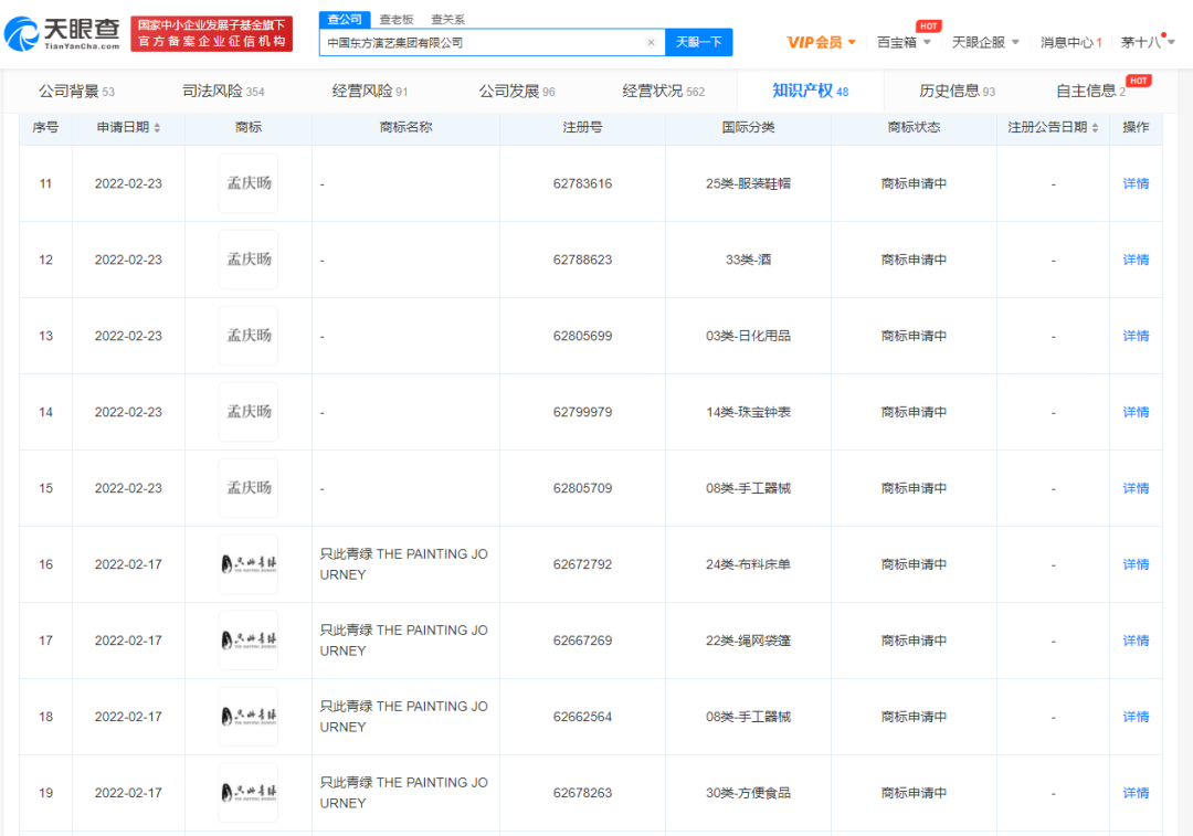 #晨報#證監(jiān)會科技局姚前：金融助力科技創(chuàng)新，擴大知識產(chǎn)權(quán)質(zhì)押融資規(guī)模；蘇州市知識產(chǎn)權(quán)保護中心：專利費用繳費提醒