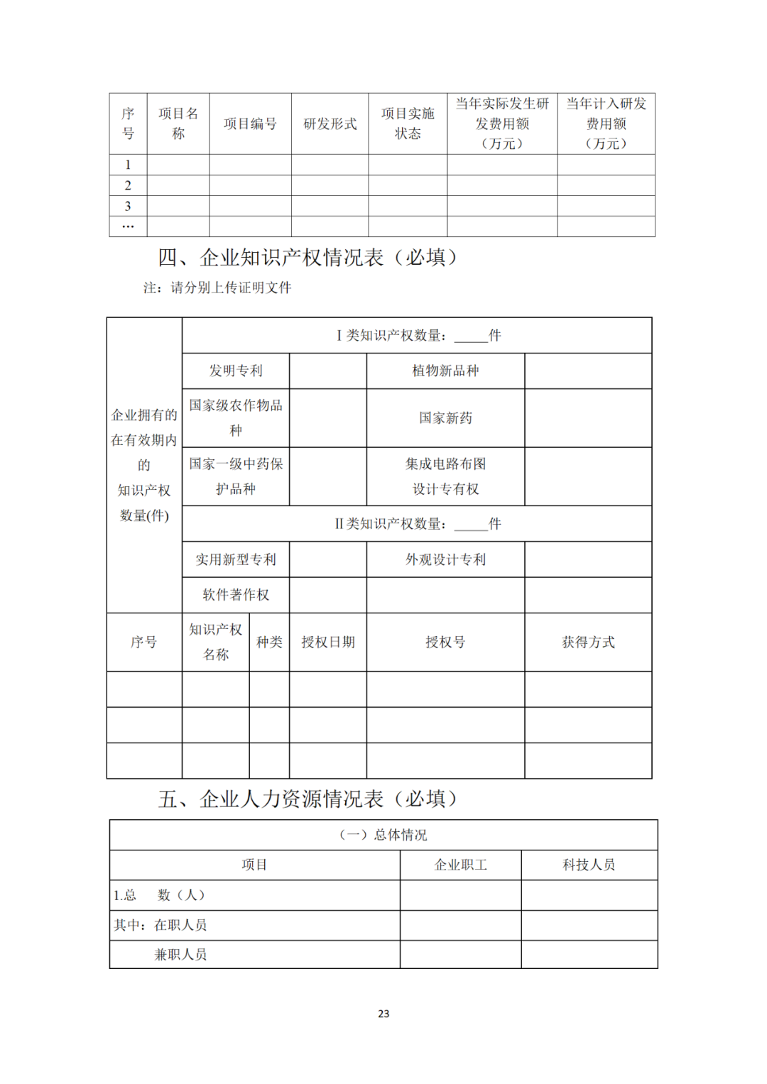 科技部：科技型中小企業(yè)評(píng)價(jià)知識(shí)產(chǎn)權(quán)有這些指標(biāo)！